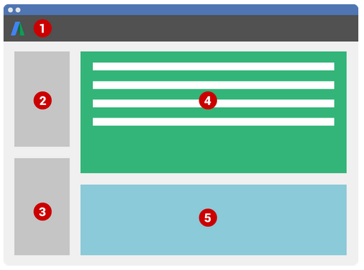 Navigation Google Ads Editor