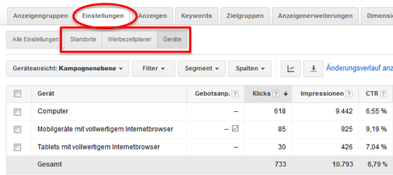 AdWords-Neuerungen 2017 - Gebotsanpassungen