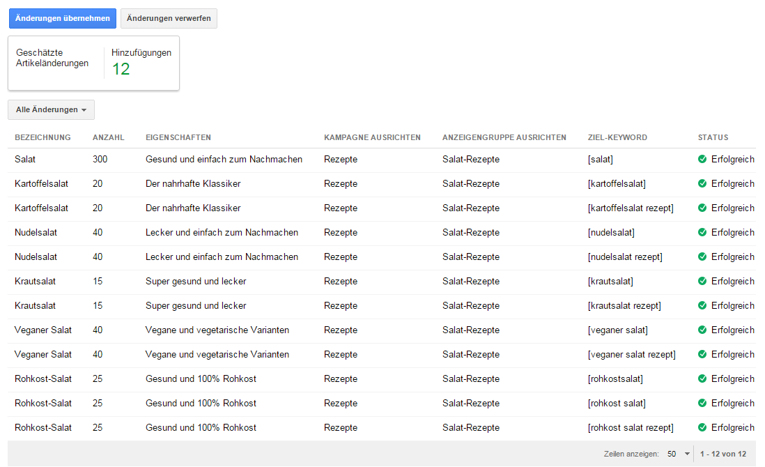Detailansicht der Anzeigenpassungsdaten