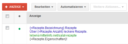 Anzeigenvariante mit Anzeigenanpassungen
