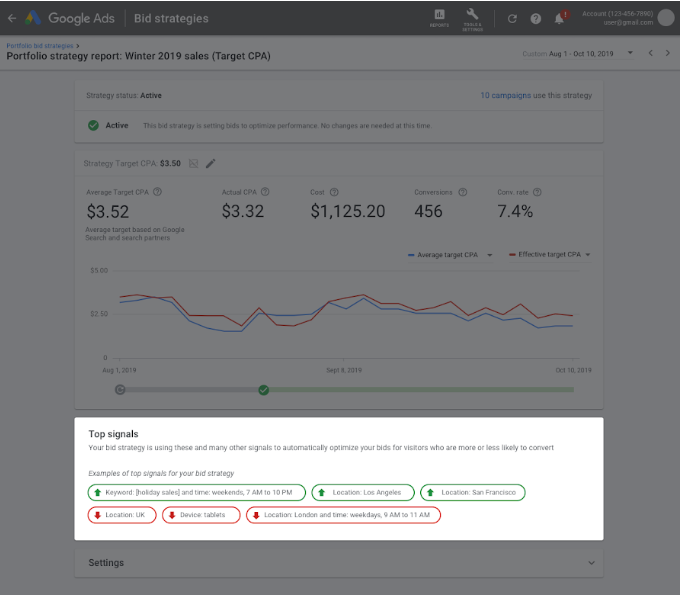 Smart Bidding - Top Signals