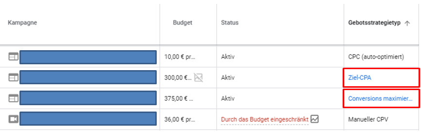 Bericht zu Gebotsstrategien