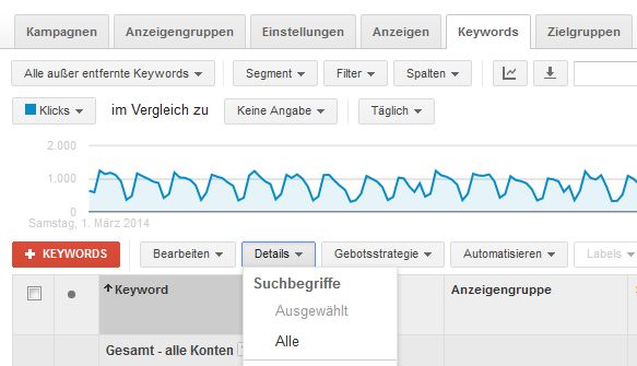 Bericht Suchbegriffe