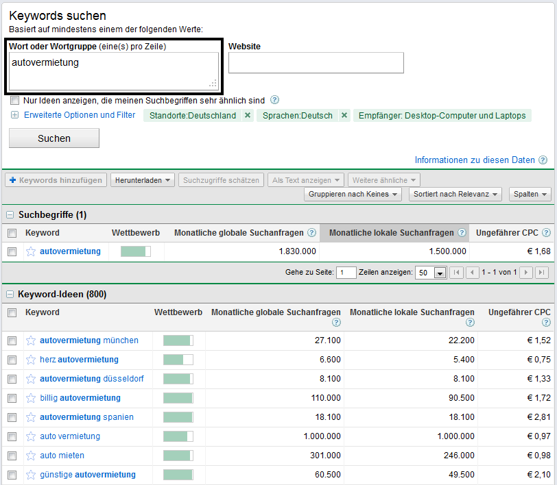 Abfrage mit Keywords im Keyword-Tool