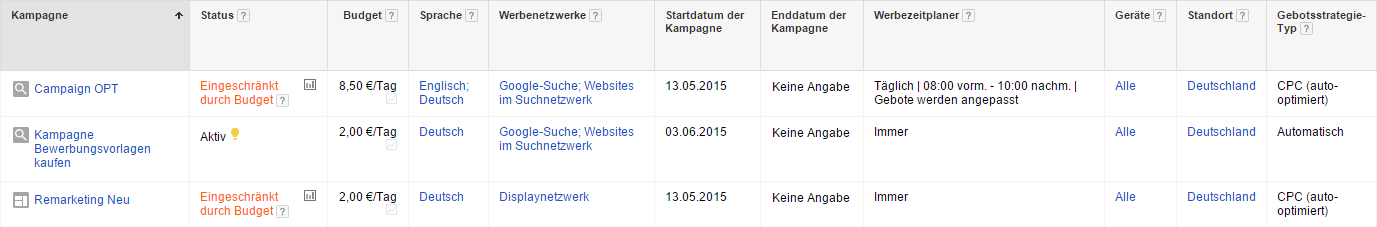 AdWords Optimierungen Praxis - alte Kampagneneinstellungen