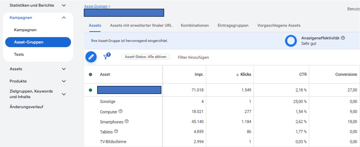 PMax Asset-Report - Segment Geräte