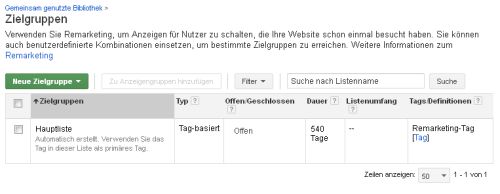 Remarketing Tag erstellen (2)