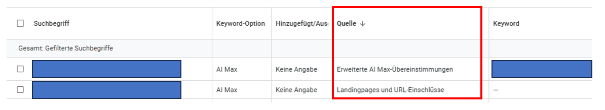 Suchbegriffsbericht mit Spalte Quelle