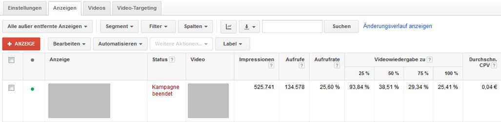 YouTube Videokampagnen - Leistungsdaten zu Videokampagnen