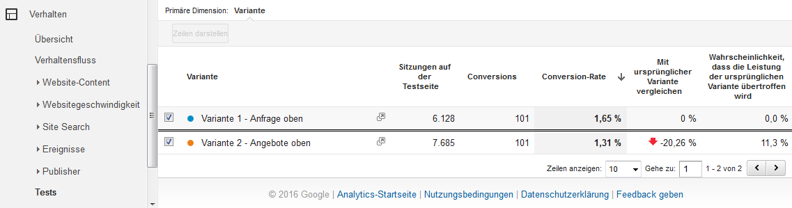 Google Analytics - Testergebnisse aufrufen