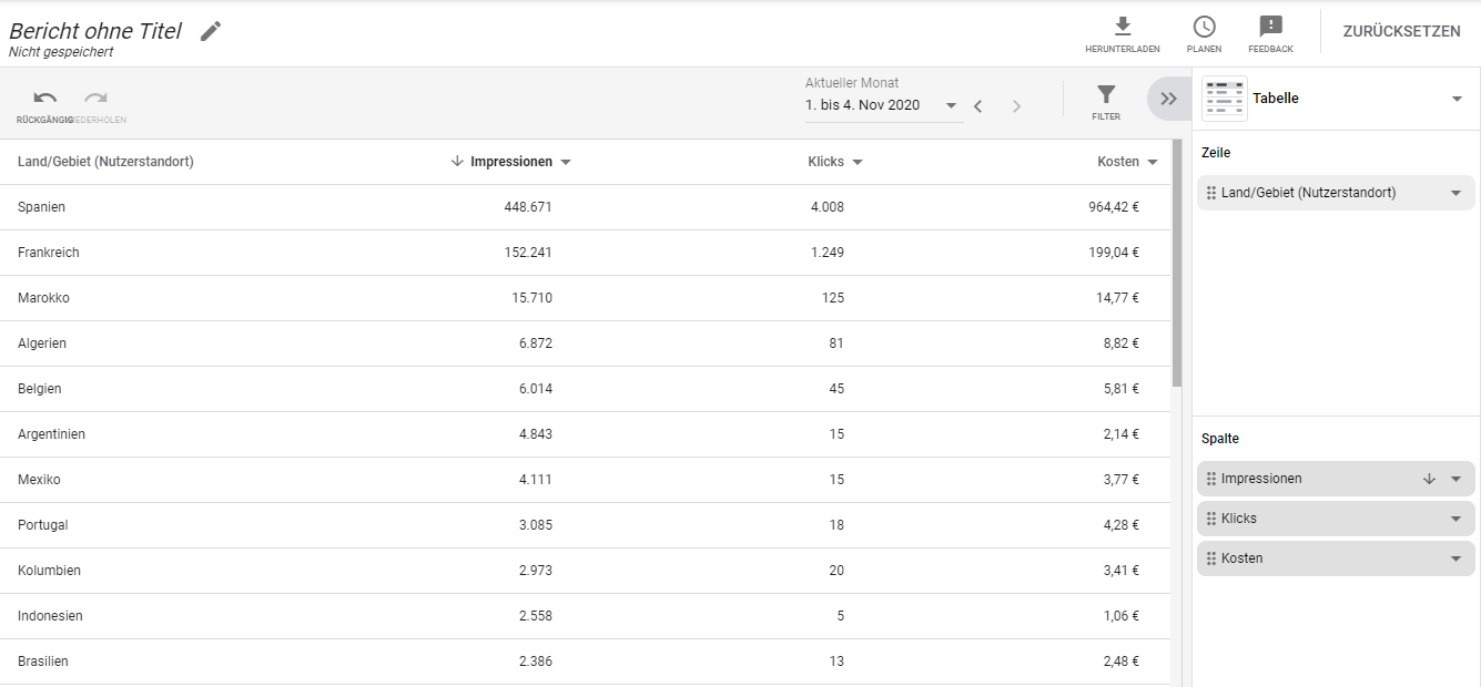 Report Nutzerstandort als benutzerdefinierter Bericht