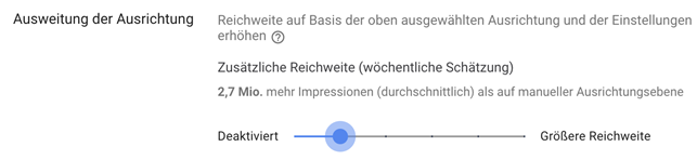 Display-Netzwerk - Ausweitung der Ausrichtung