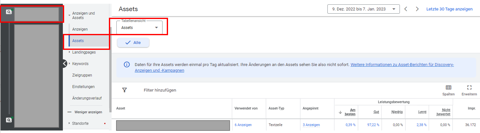 Responsive Suchanzeigen (RSA): Asset-Details auf Kampagnenebene